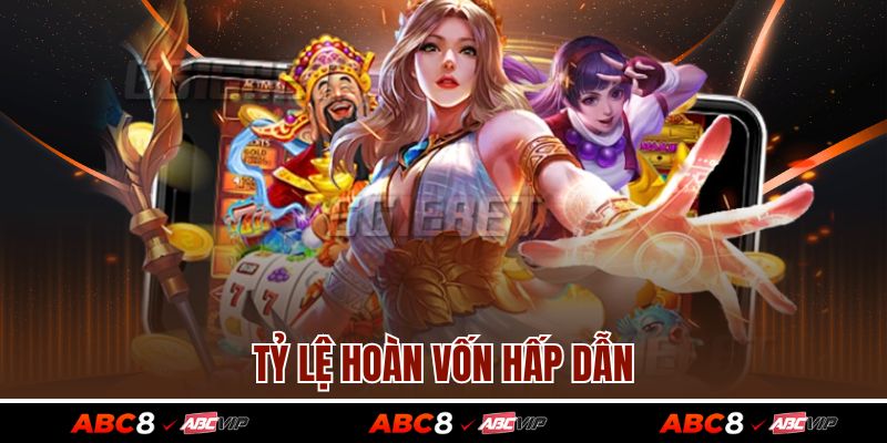Tỷ lệ hoàn vốn hấp dẫn
